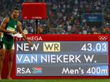 Zuid-Afrikaan Van Niekerk verbreekt 17 jaar oud wereldrecord op 400 meter