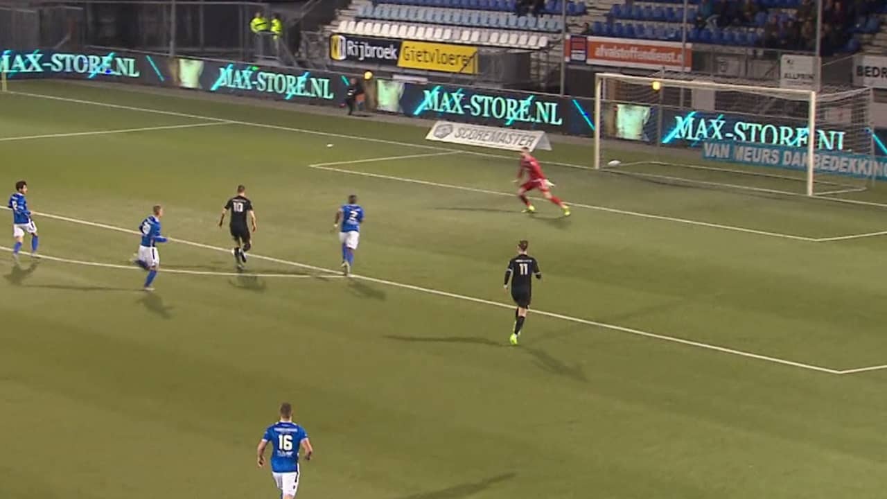 Samenvatting FC Den Bosch-FC Emmen (1-1)