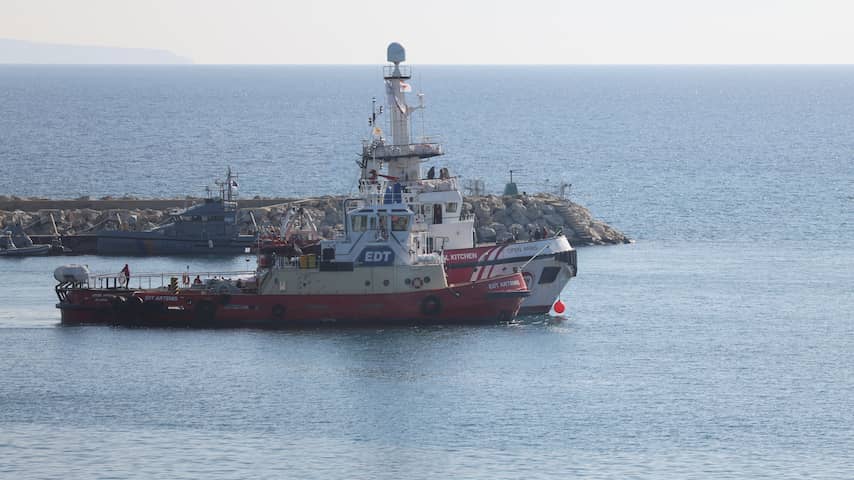 Eerste schip met hulpgoederen vanuit Cyprus vertrokken naar Gaza
