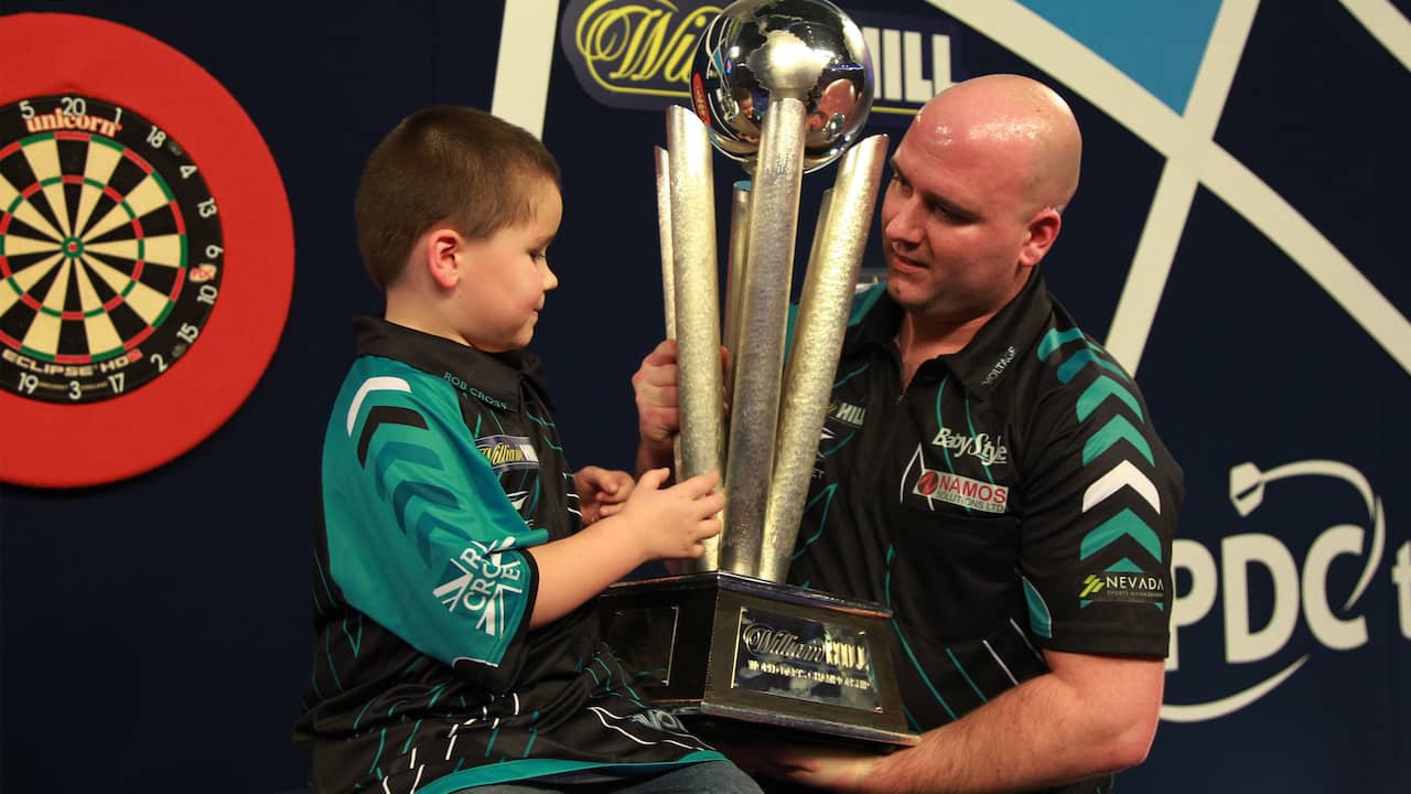 Darten Vandaag Op Tv Darts Rtl Nieuws Ontvang meldingen van nieuwe zoekresultaten. oksi Darten Vandaag Op Tv Darts Rtl Nieuws Ontvang meldingen van nieuwe zoekresultaten. oksi