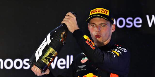 Uitslag Grand Prix Abu Dhabi en eindstand in WK-klassement