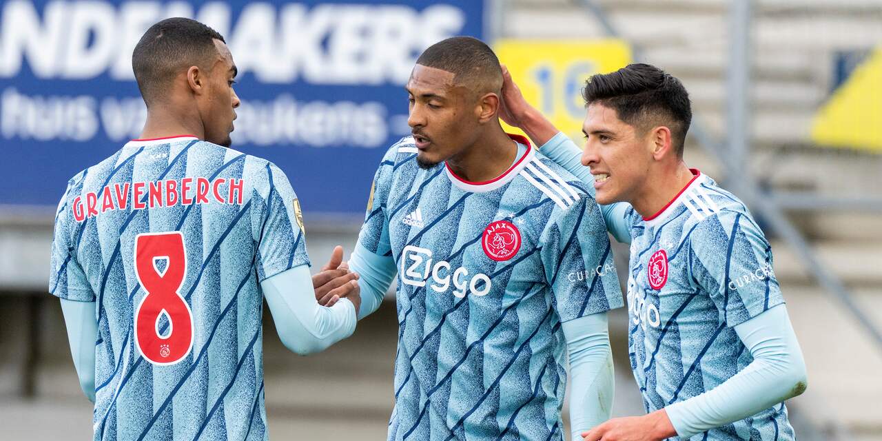Ajax voor het eerst sinds 2007 in top twintig waardevolste clubs ter wereld