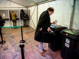Uitslag provinciale statenverkiezingen in etappes: eerst partijen, dag later kandidaten