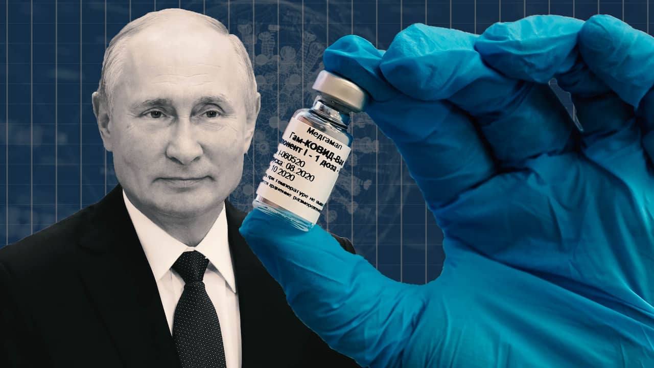 Beeld uit video: Waarom zijn de Russen zo snel met een coronavaccin?