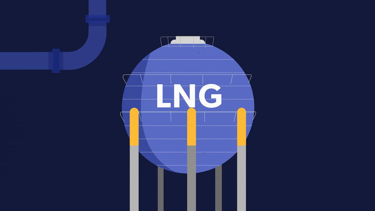Beeld uit video: Kan vloeibaar gas uit de VS ons uit de gascrisis houden?