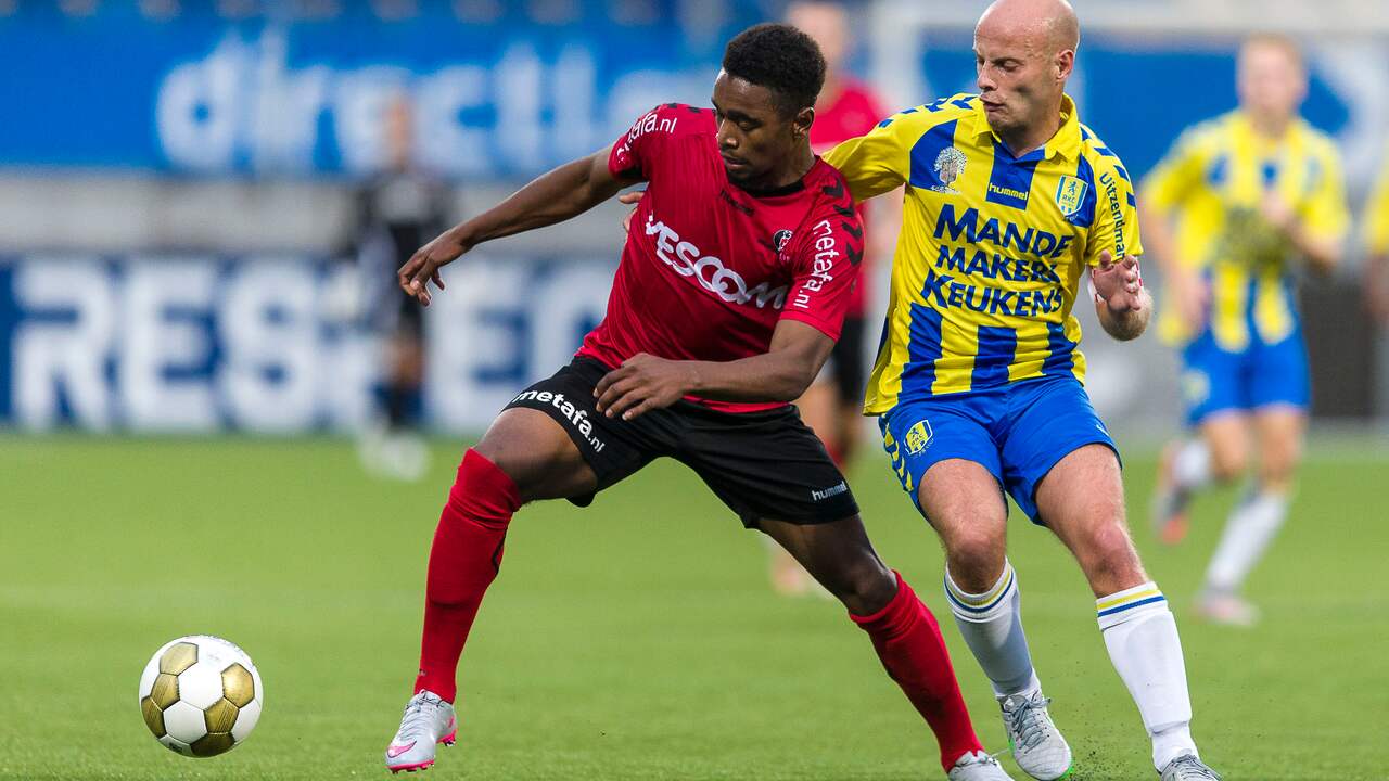 Samenvatting Helmond Sport - RKC Waalwijk