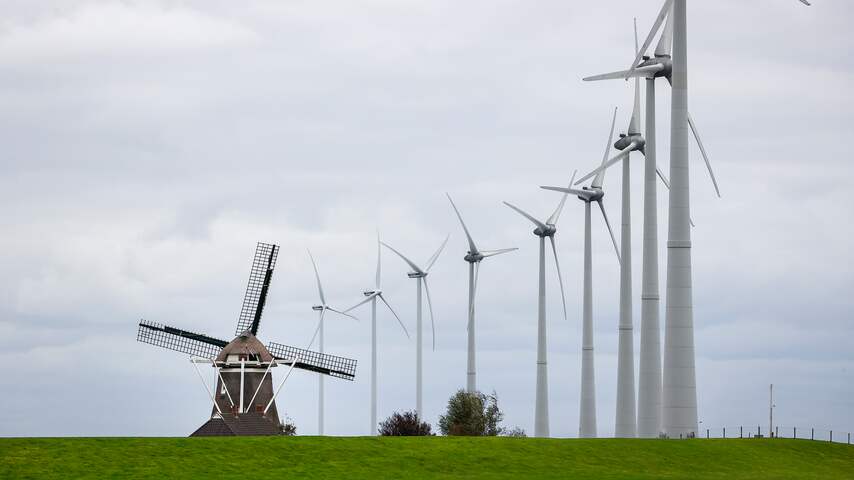 windmolen duurzame energie