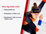 Olympisch programma 7 februari: deze Nederlanders komen in actie