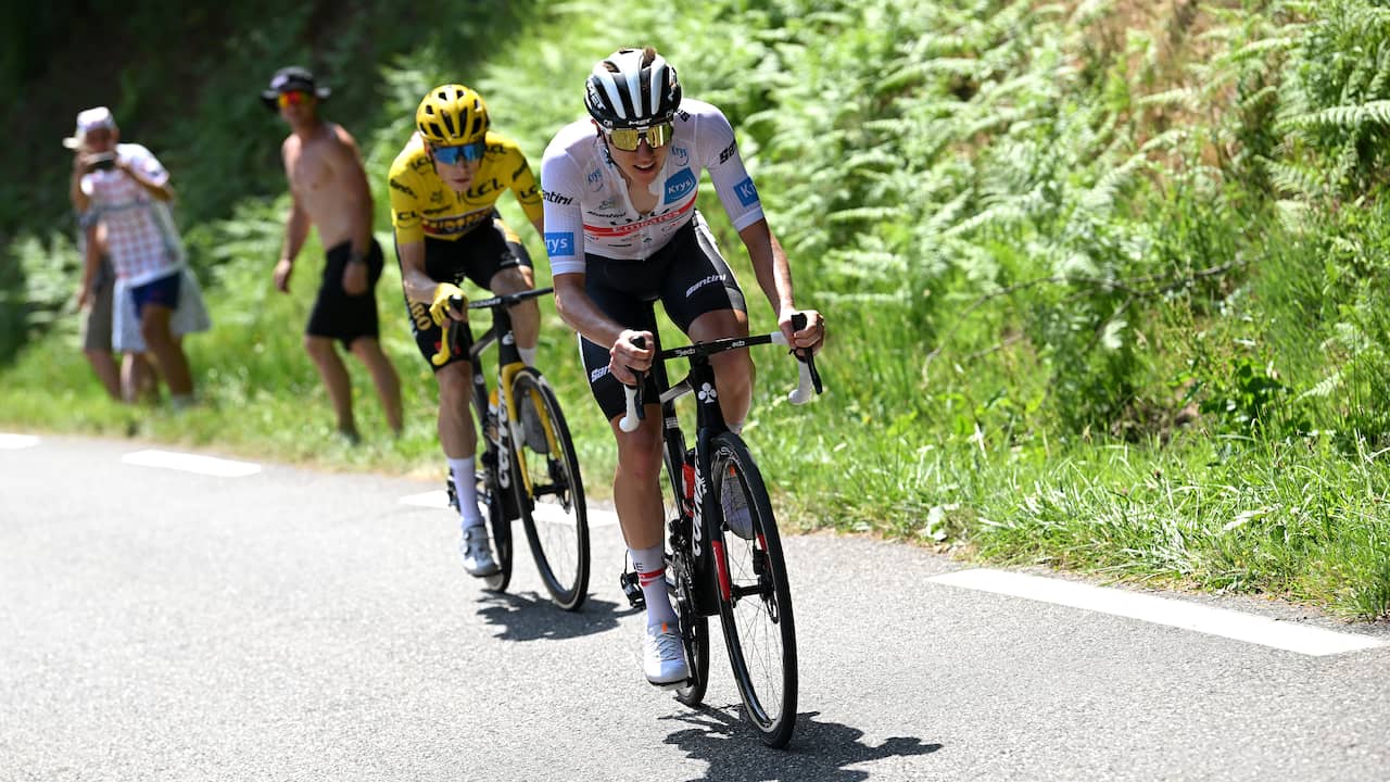 Vooruitblik Tour Etappe 18 Klimmers Kunnen Nog Eenmaal Toeslaan In Zware Rit Tour De France