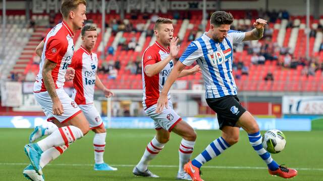 Samenvatting FC Emmen-FC Eindhoven (1-1)