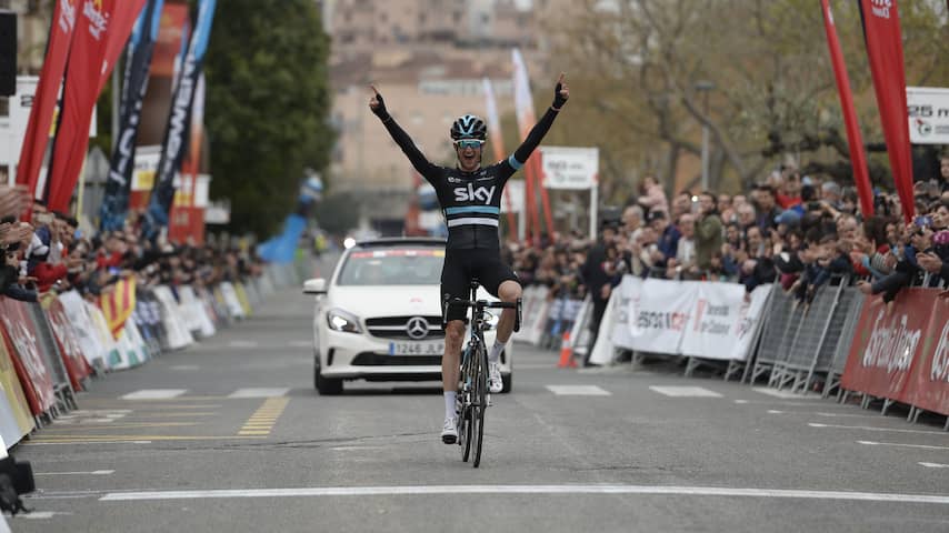 Wout Poels