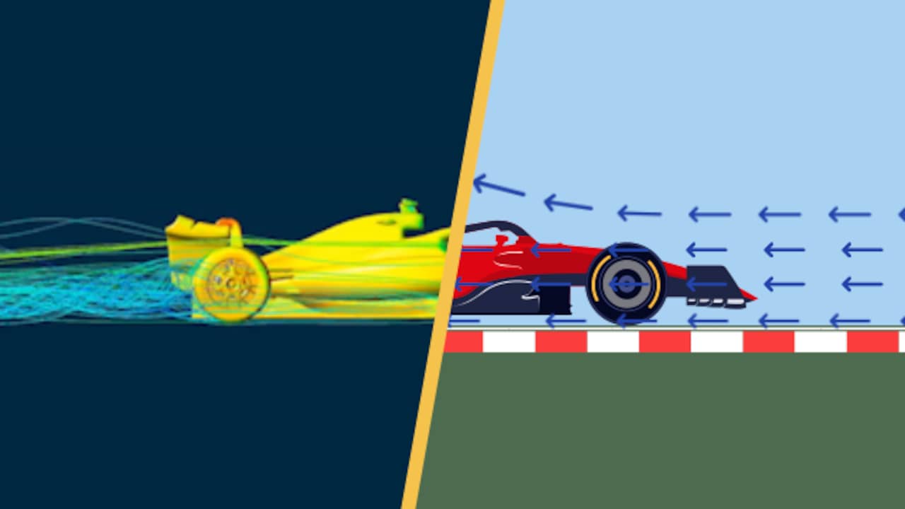 Beeld uit video: Zo laten Formule 1-teams hun auto samenwerken met de lucht