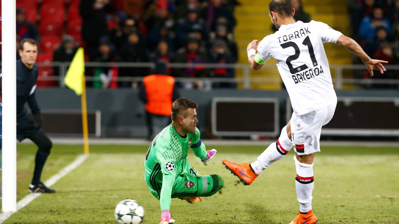 Samenvatting CSKA Moskou-Bayer Leverkusen (1-1)