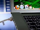 Mkb benut digitale voorsprong Nederland nog niet optimaal
