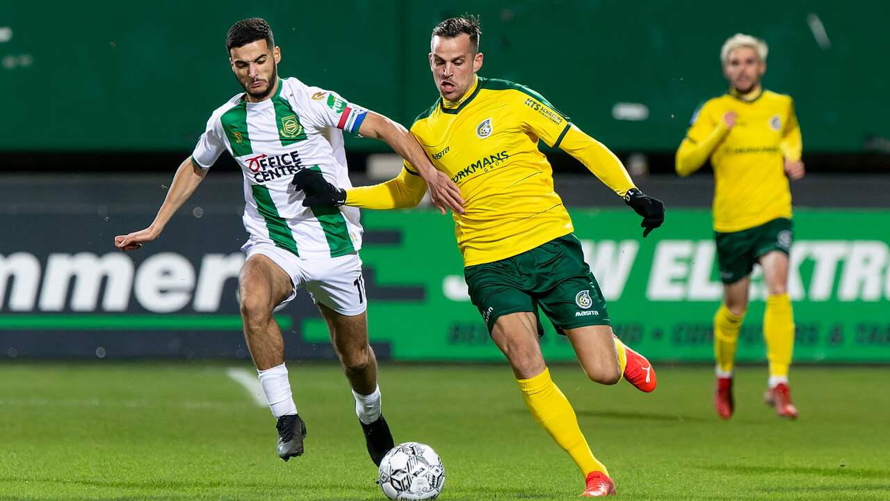 Fortuna and Groningen looking for opening goal - Teller Report