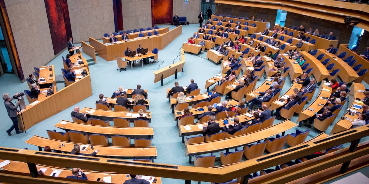 Nieuwsupdate: Man dreigde met aanslag op Tweede Kamer | PSV in actie
