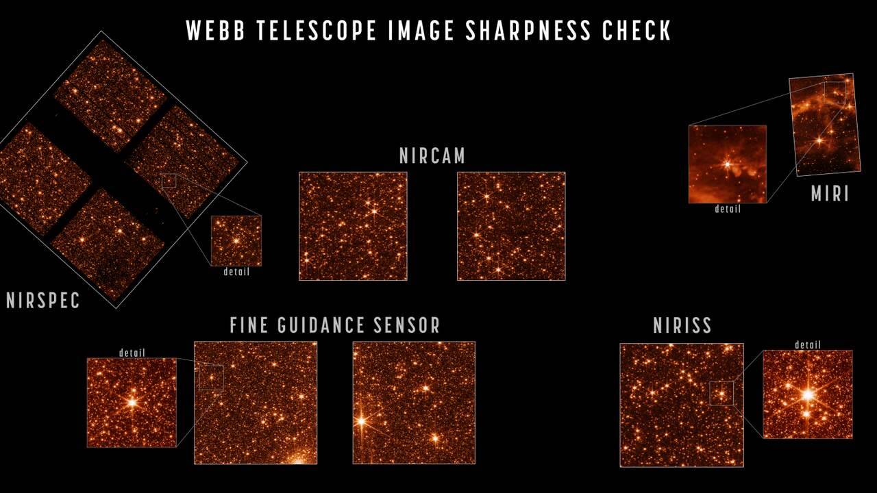 De afbeeldingen die de telescoop heeft gemaakt.