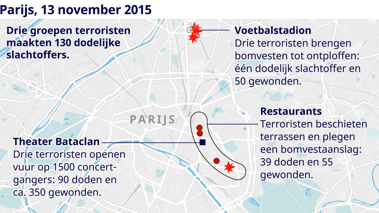 Le Processus Des Attentats De Paris Commence : Vous Devez Le Savoir | À ...