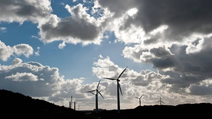 klimaat windenergie groene stroom windmolen windmolens windmolenpark
