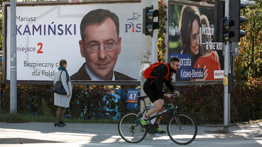Poolse verkiezingen