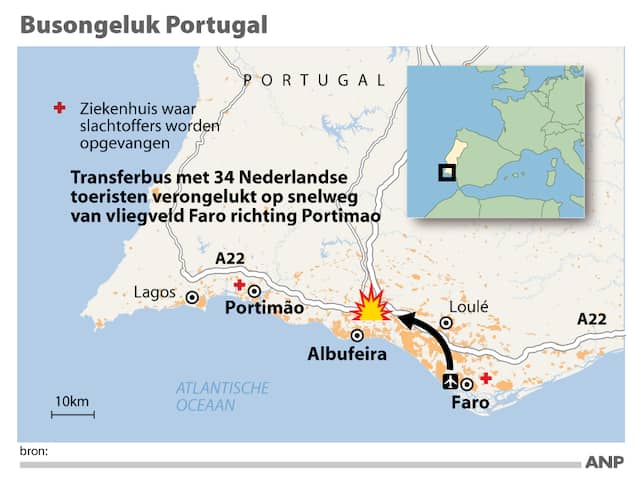 Plaats busongeluk Portugal