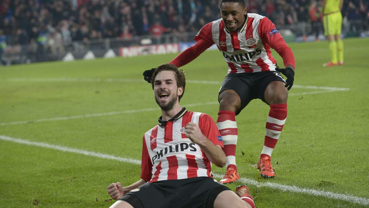 Samenvatting PSV-CSKA Moskou (2-1)