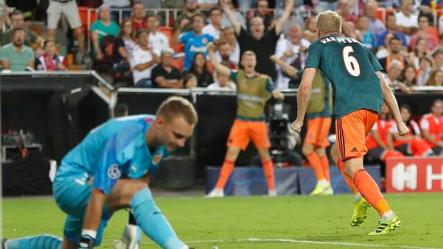 Bekijk alle samenvattingen van woensdag in de Champions League