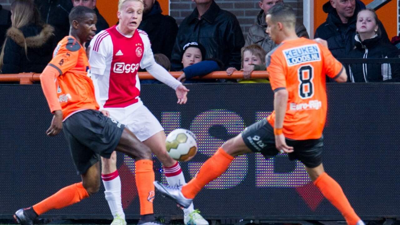 Bekijk de samenvatting van FC Volendam-Jong Ajax