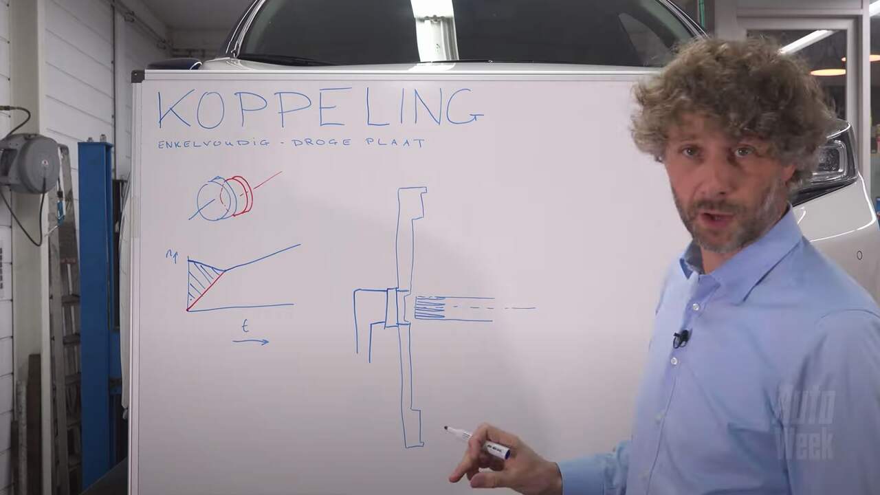 Beeld uit video: Koppeling - Cornelis Schetst