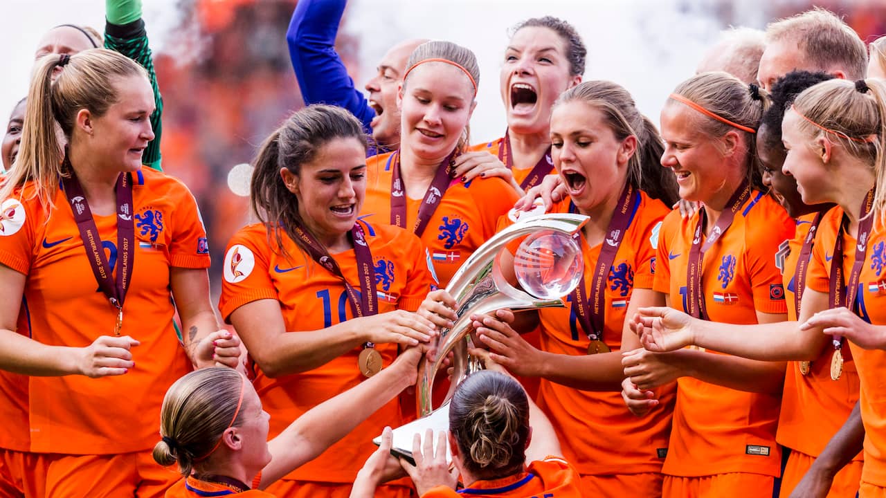 Alles over het EK voetbal 2022