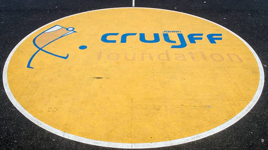 cruyff courts