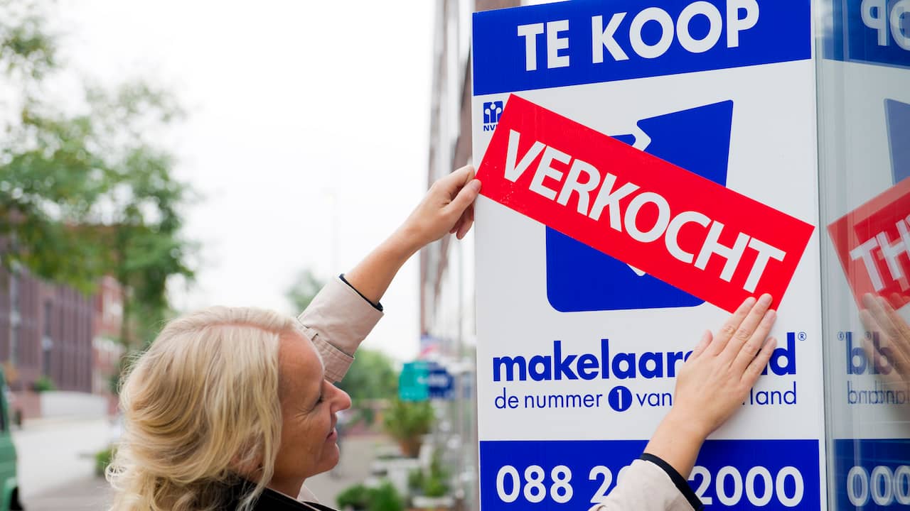 Met opzet vervaldatum Leugen Open Huizen Dag: is dit nog wel het moment om een huis te kopen? | Wonen |  NU.nl