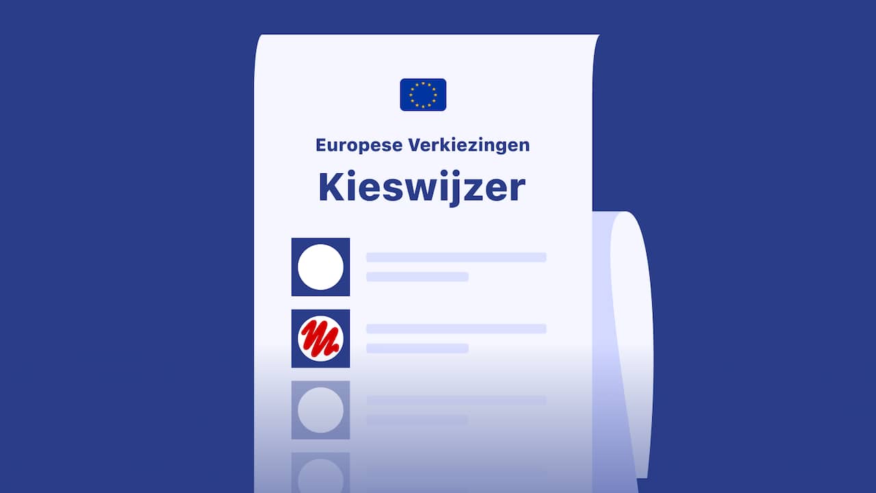 Doe hier onze kieswijzer voor de Europese Verkiezingen Europese