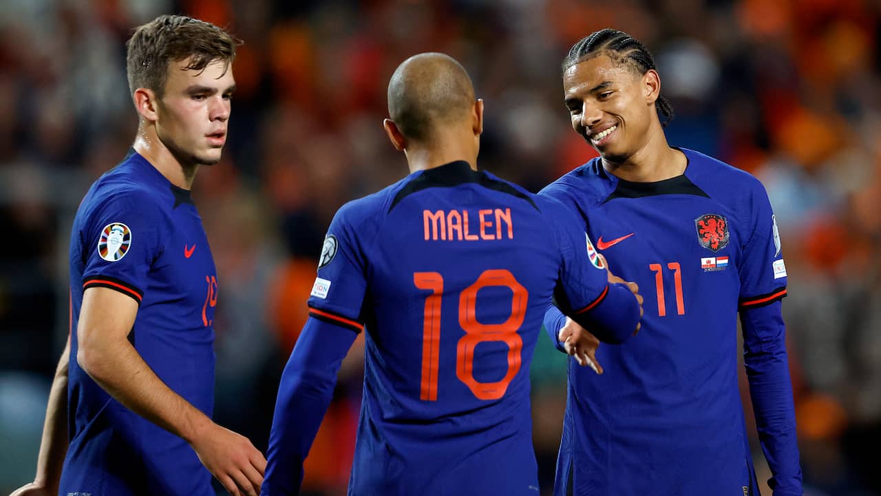 Dutch National Team Seals European Championship Qualification with Victory Over Gibraltar