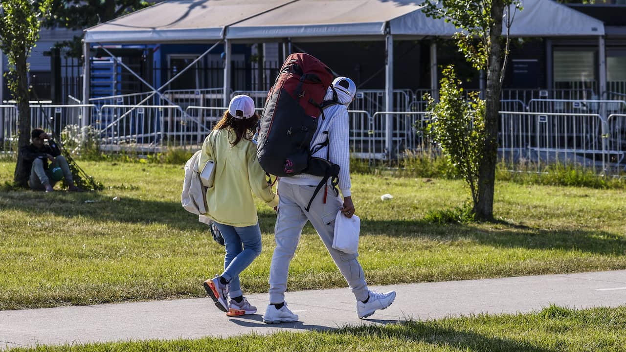 Migrant Figures in the Netherlands: Total Number of Immigrants, Family Reunification, and Asylum Migrants