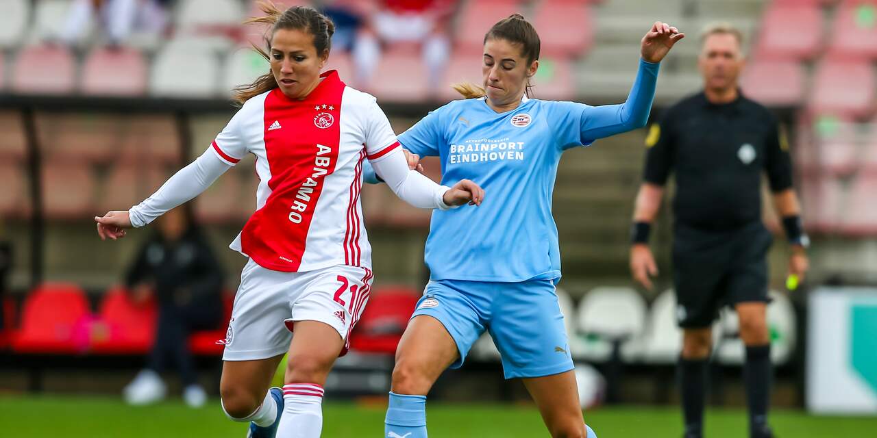 PSV Vrouwen treft Martens en Barcelona in CL, Ajax loot Bayern München