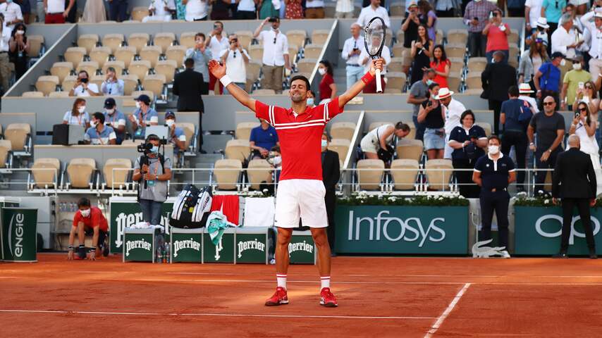 Novak Djokovic