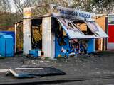 Dit is wat we weten over de onrust in de Haagse wijk Duindorp