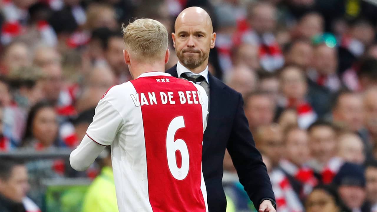 Ajax only misses Van de Beek against Sparta - Teller Report