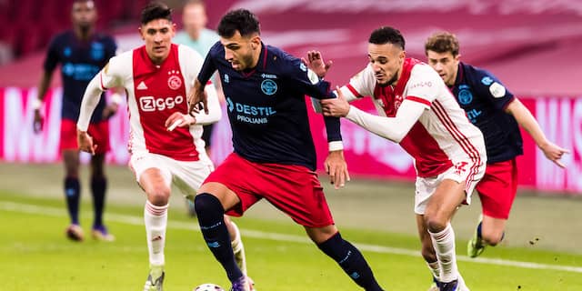 Ajax en Willem II bij rust nog op gelijke hoogte | NU ...