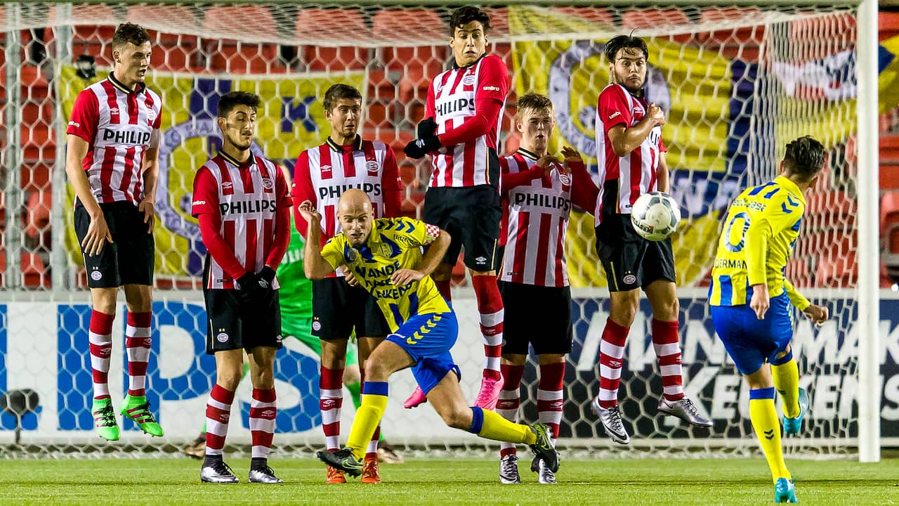 Bekijk de samenvatting van Jong PSV-RKC Waalwijk