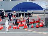 Deskundigen bekritiseren quarantainebeleid rond cruiseschip in Japan