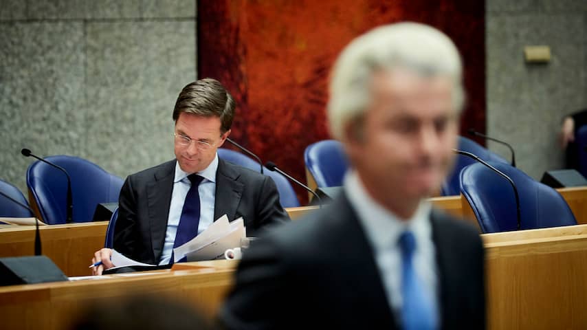 'Kiezers denken over strategische stem op VVD om PVV te dwarsbomen'