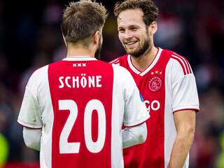 Ajax-FC Groningen