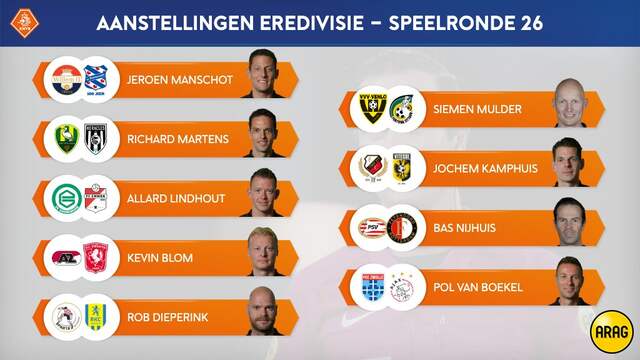 De aanstellingen van de scheidsrechters voor de 26e speelronde in de Eredivisie.