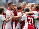 Ajax in afwachting loting Champions League
