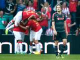 Blind: 'We hebben gefaald'