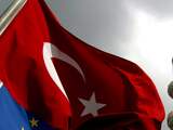 'Gouden kansen' voor Twentse bedrijven in Turkije