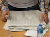 Alle stemmen bij verkiezingen alsnog handmatig geteld