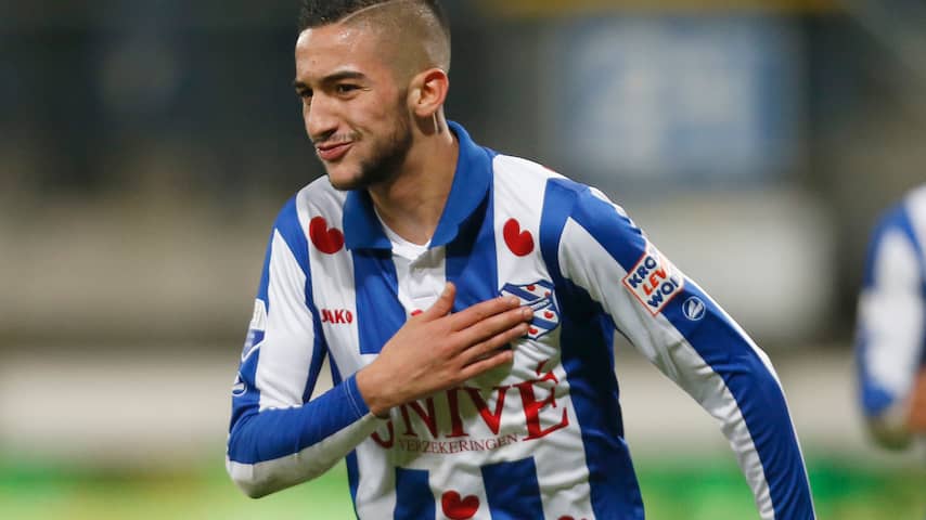 Hakim Ziyech